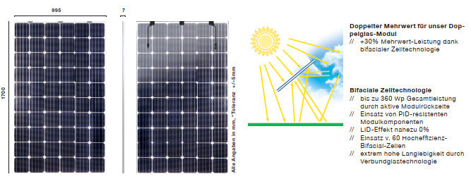 Photovoltaikmod, 310W, 1700x995x7, 2x3mm, 27,5kg, Bifacial