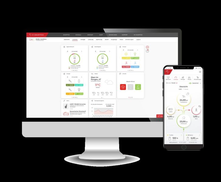 Softwarelizenz Für Smartfox Premium Moni