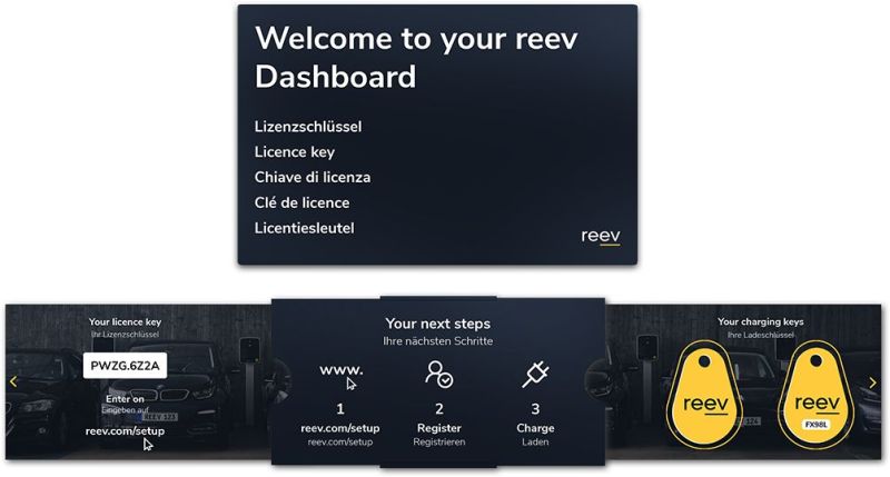 Reev Ready Compact Lizenzschlüssel Für E