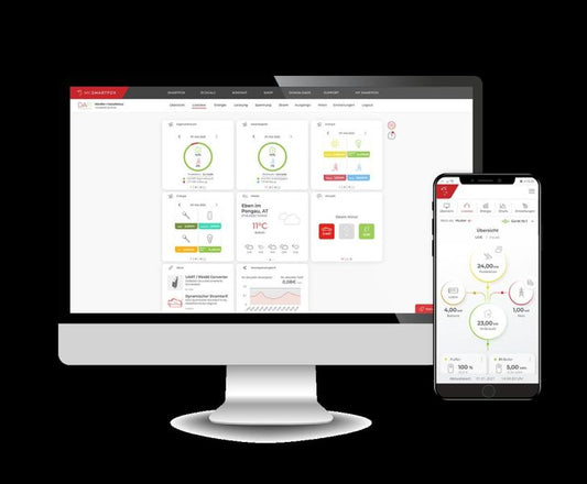 Softwarelizenz Für Smartfox Premium Moni