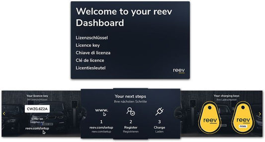 Reev Ready Pro Lizenzschlüsselfür Einen