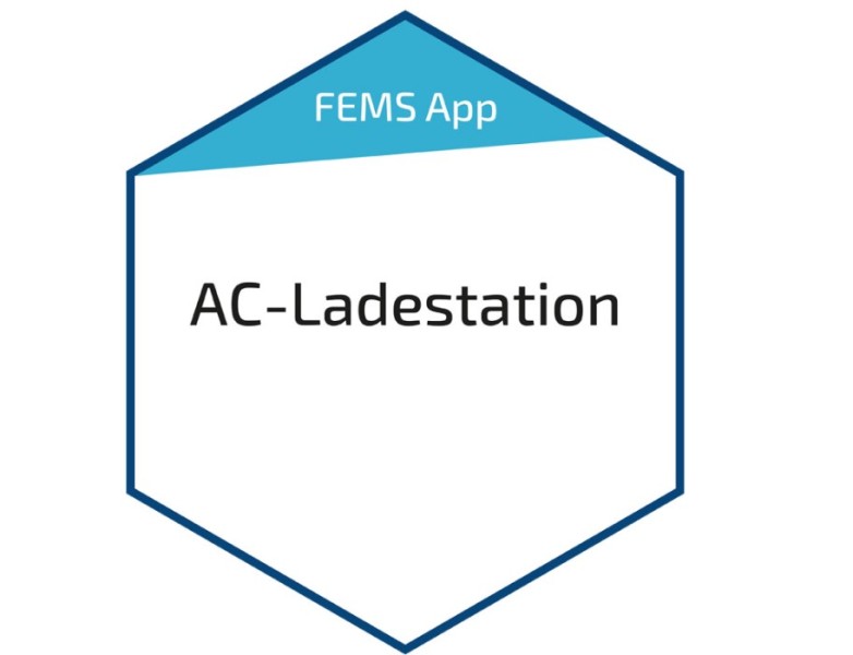 Fems App Ac-Ladestation