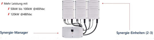 Synergie-Manager Für Wr Trafolos 3Ph 100