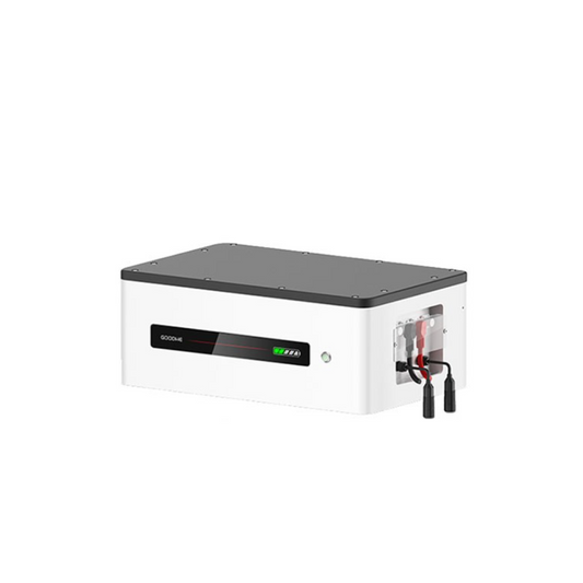 LYNX HOME F PLUS+ BCU V2